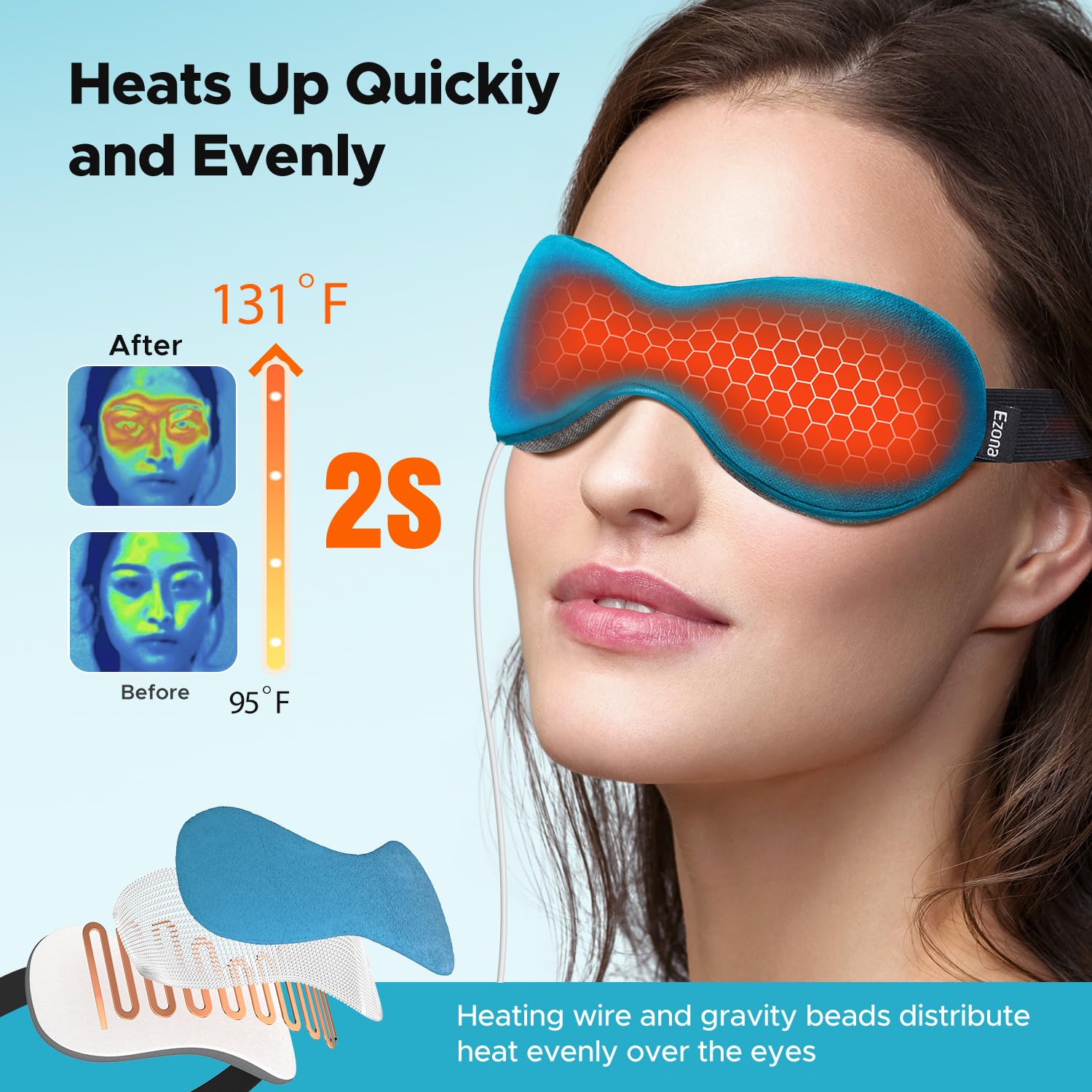 Ezona gravity beads provide gentle pressure and even heat distribution