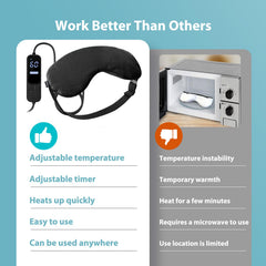 Ezona eye mask USB port and cable for versatile power