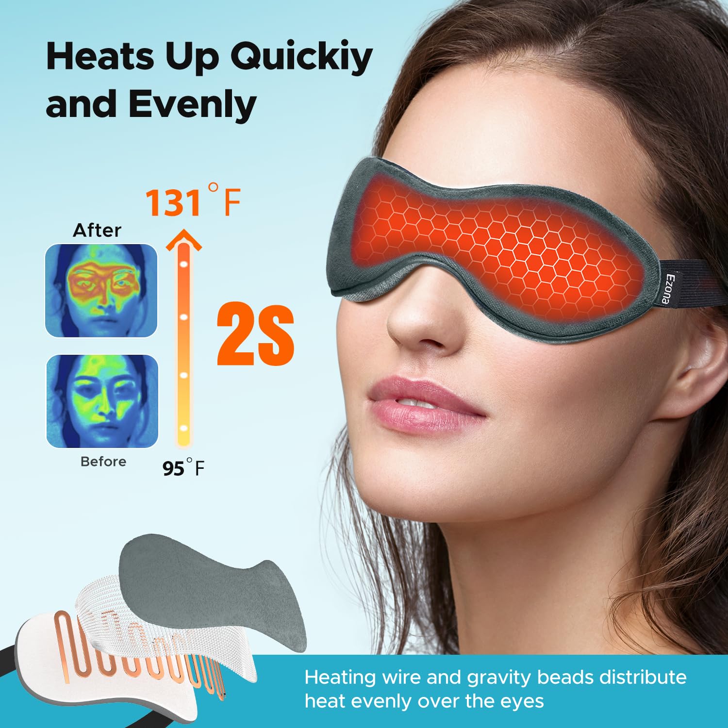 Ezona heated eye mask USB power cable for versatile use