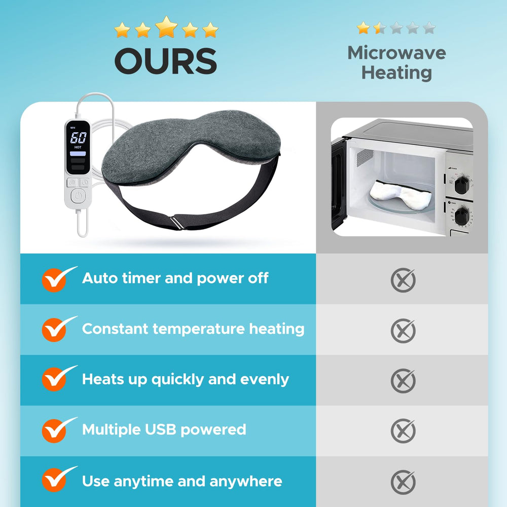 Ezona heated eye mask removable washable cover close-up