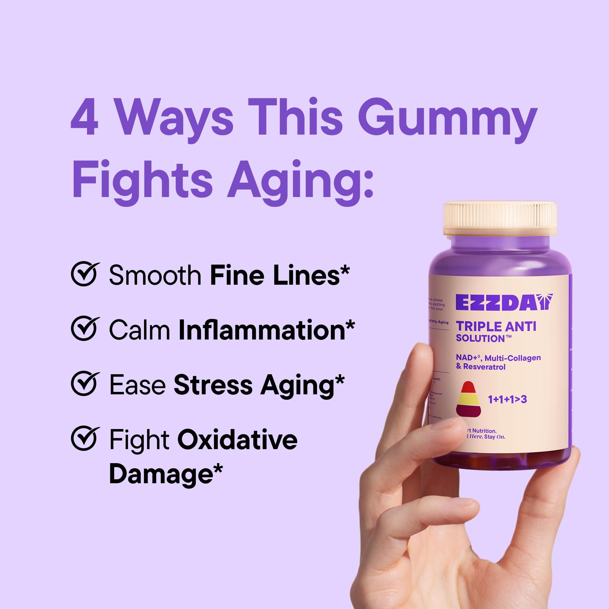 EZZDAY bottle label highlights resveratrol and ashwagandha components