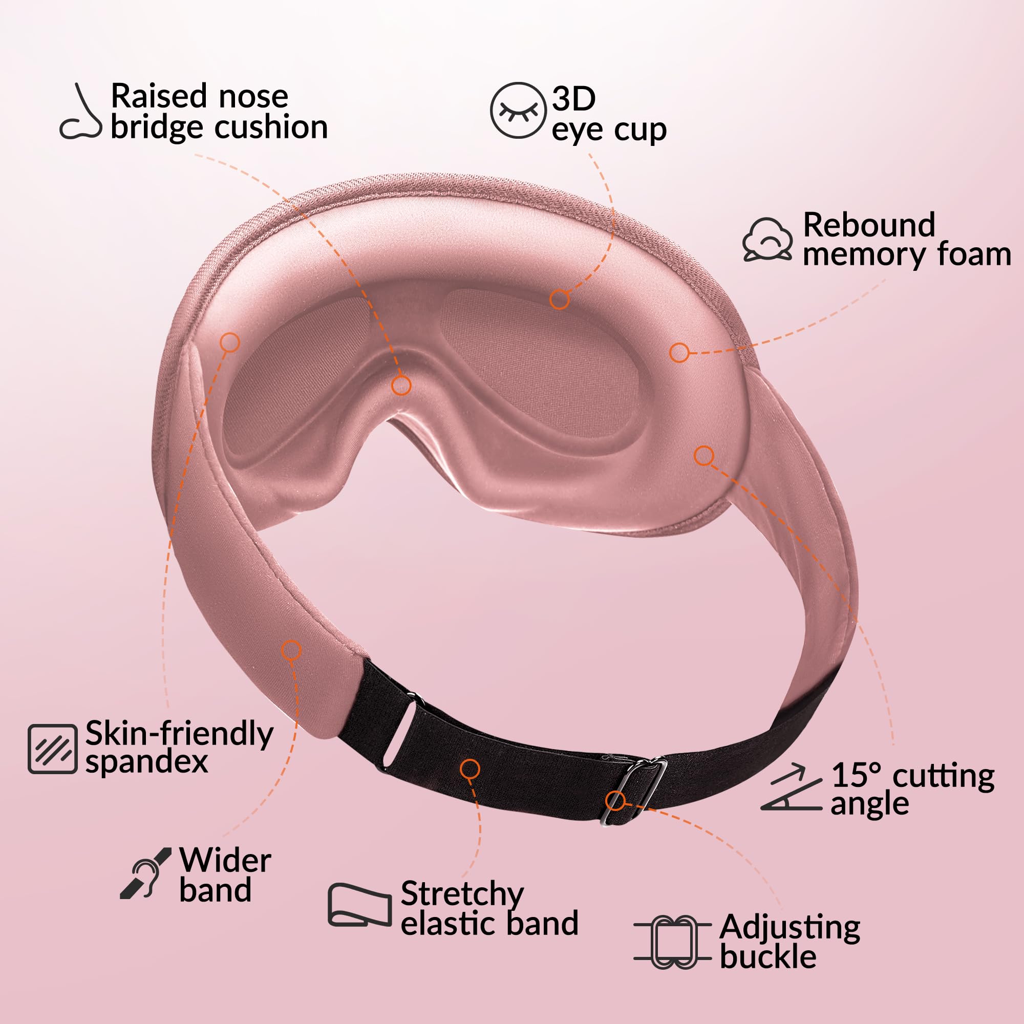 Facemoon wide earband reduces ear pressure for long sleep sessions