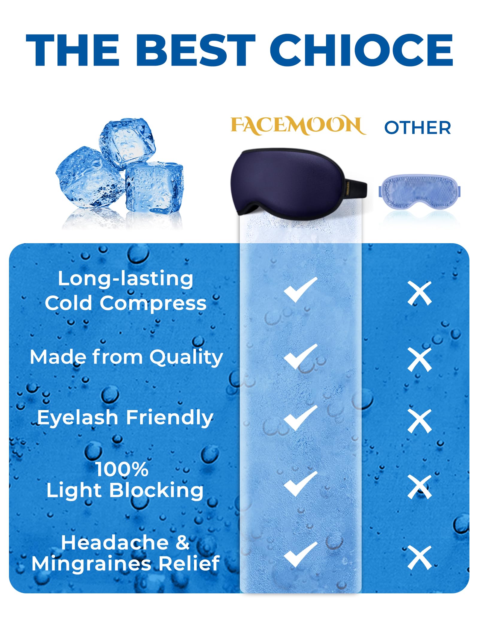 Facemoon gel pack cools without ice shock.