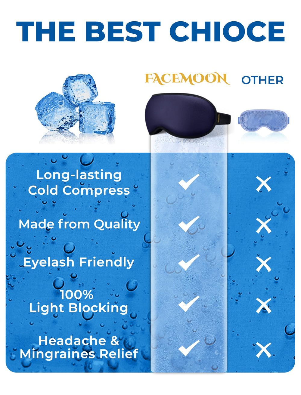 Facemoon gel pack cools without ice shock.