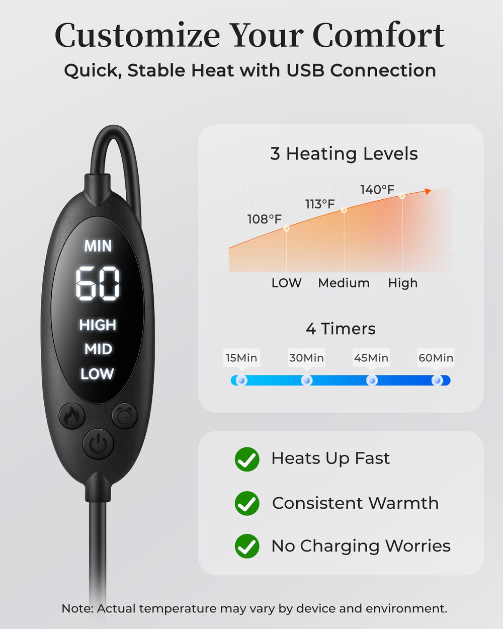 FACEMOON mask with USB cable for stable heat on the go