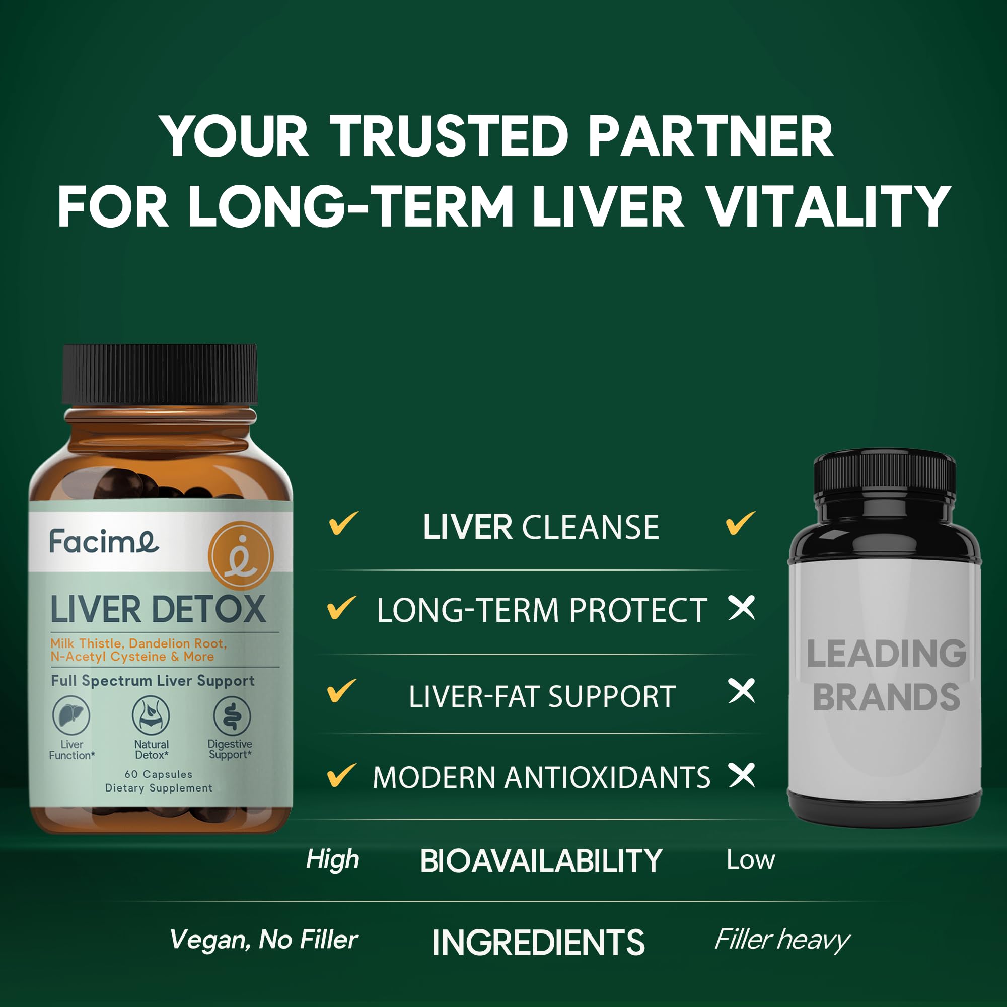 In-hand Facime capsules convey portability for everyday liver support.