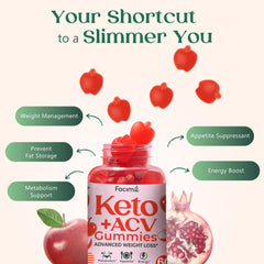 Serving shot of gummies with Vitamin B12 for natural daytime energy.