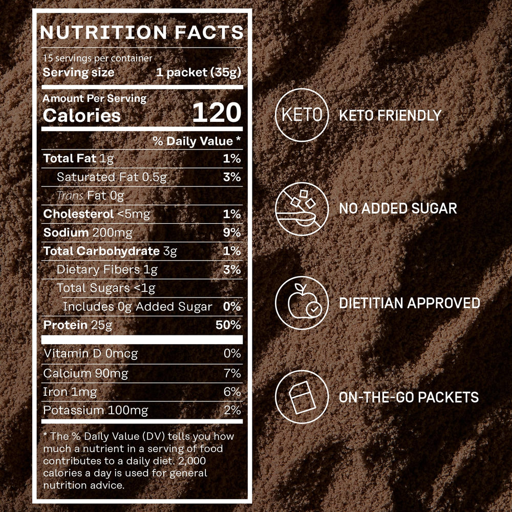 Factor Form provides 6.3g BCAAs per serving for muscle-supporting amino acids
