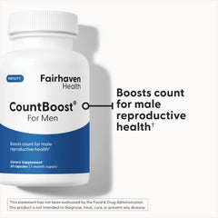 CountBoost capsules close-up highlighting easy-to-swallow design for daily use