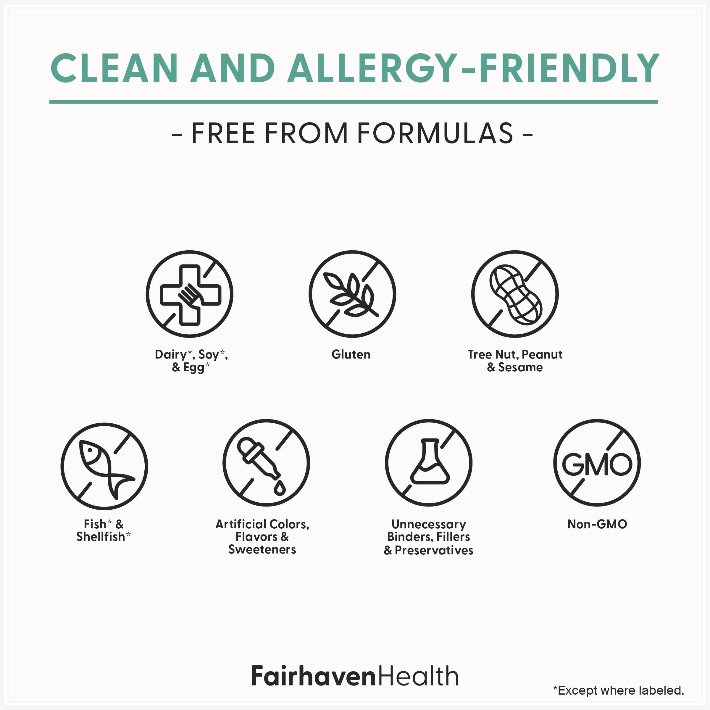 FertilAid for Women ingredients graphic emphasizing folate and Vitex