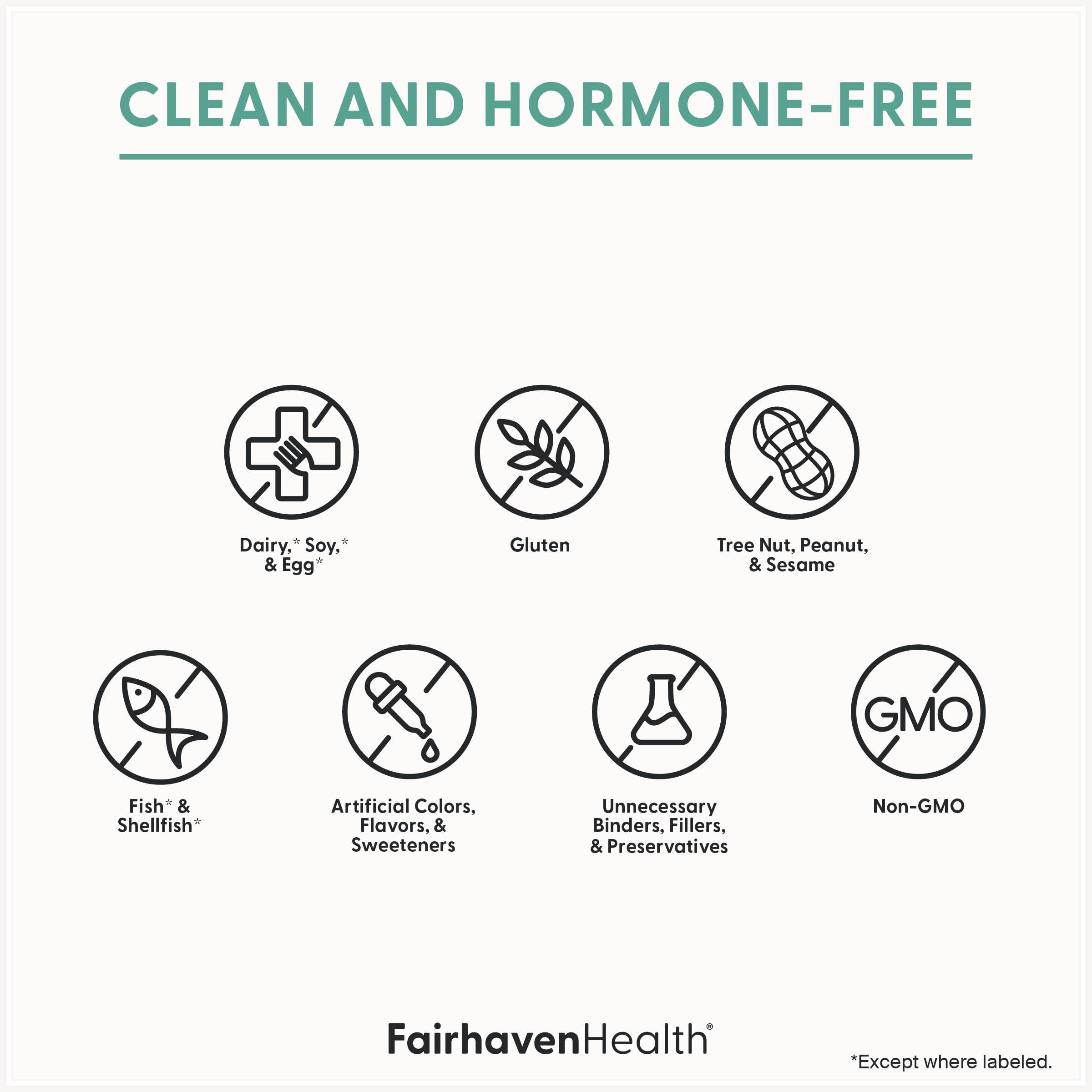 NSF-certified facility badge on Fairhaven Health supplement for quality