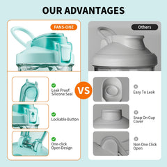 Fans-One shaker bottle cap highlighting quick-release, one-handed operation.