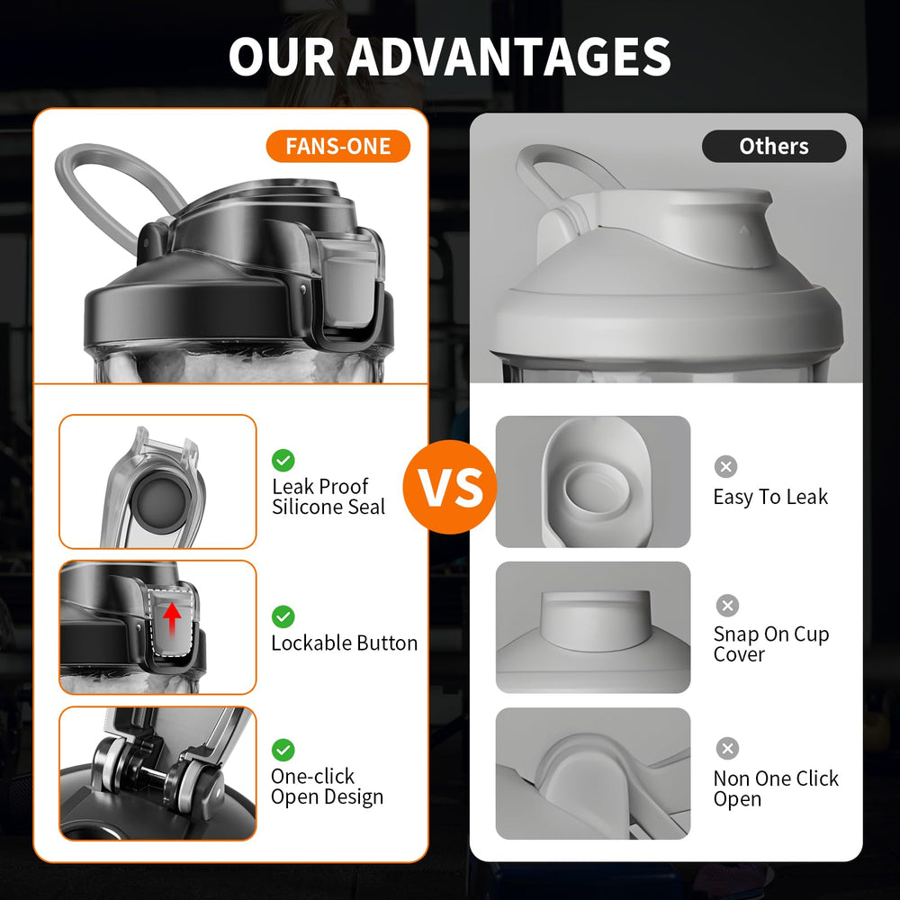 FANS-ONE shaker with Tritan BPA-free material ensures safe, durable use.