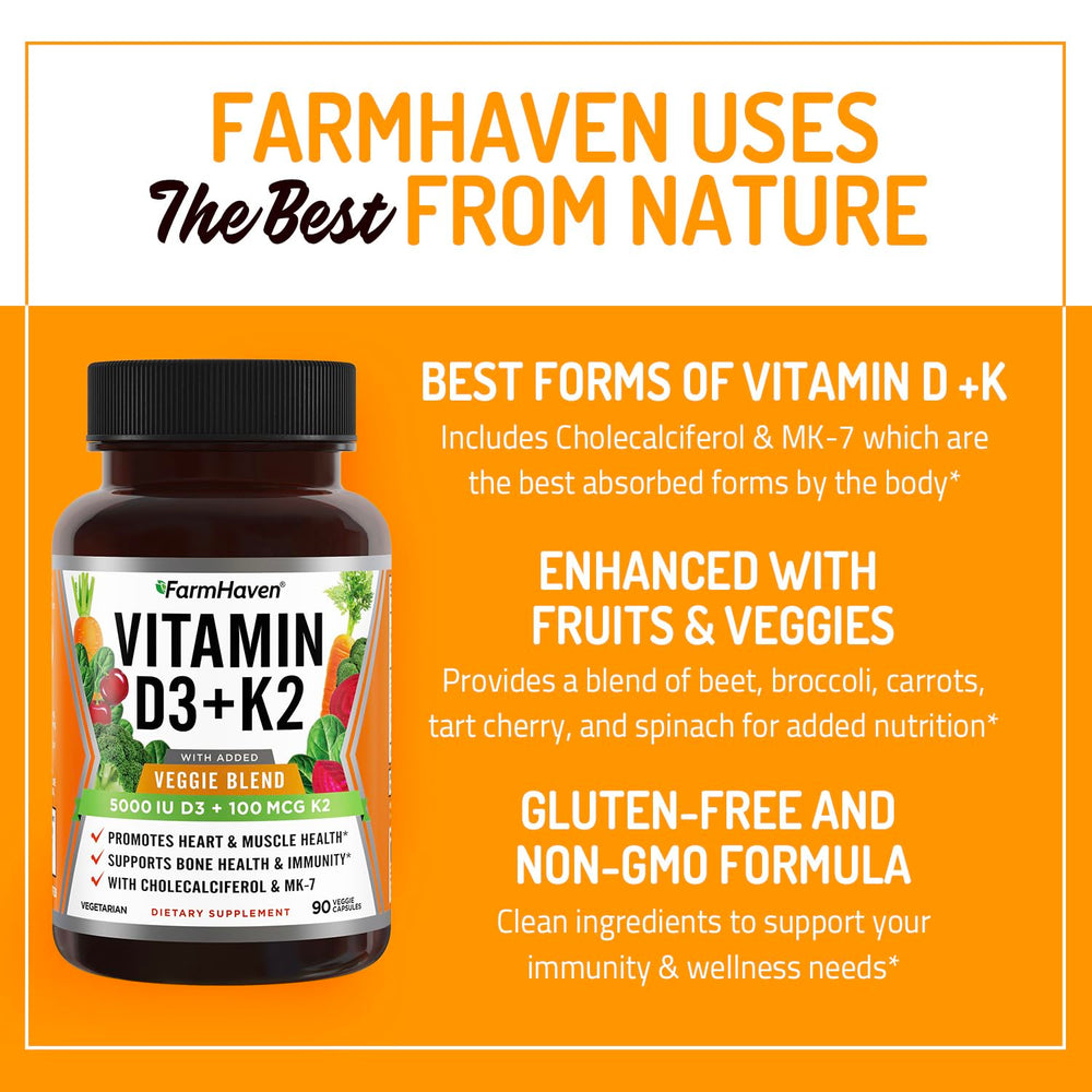 FarmHaven vitamin bottle displayed on a shelf for easy access.
