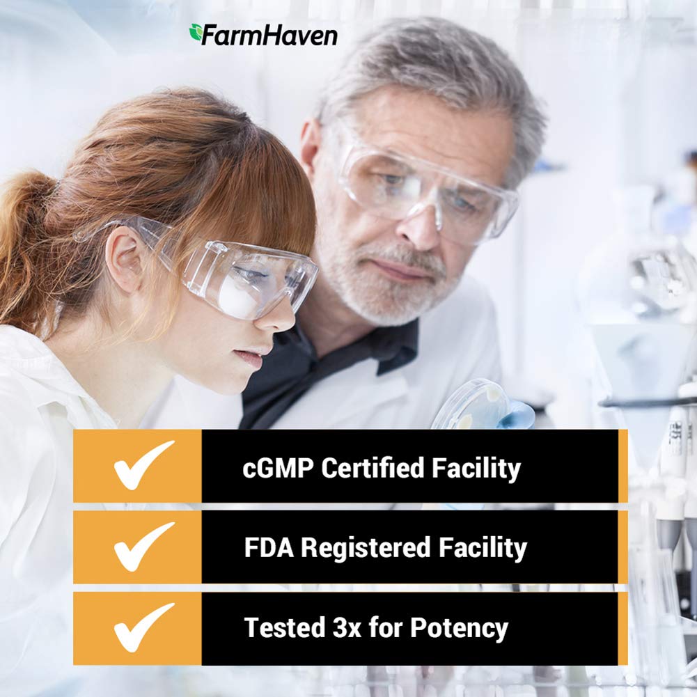FarmHaven turmeric capsules designed for easy dosing and use.