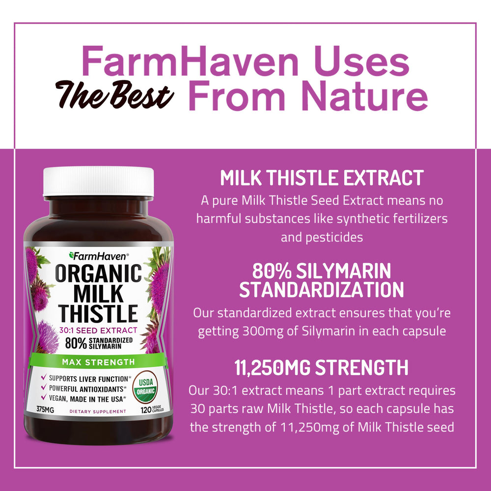 FarmHaven Milk Thistle 30x concentrate graphic notes 11,250 mg seed equivalent.