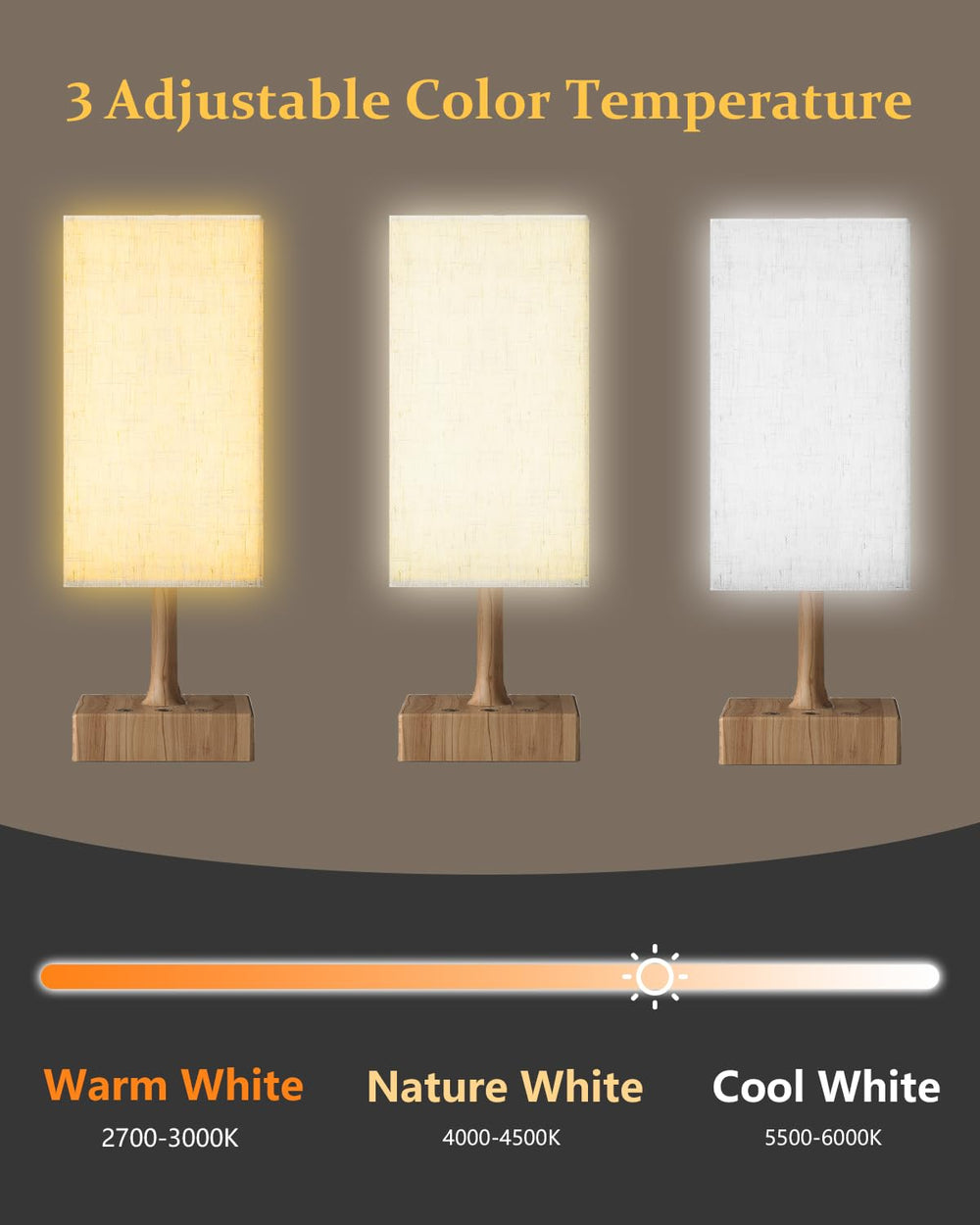 FARRIDE 360-degree illumination design delivers even brightness around the room