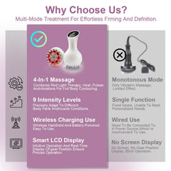 FASCITONE cellulite massage tool on leg targets texture and firmness.