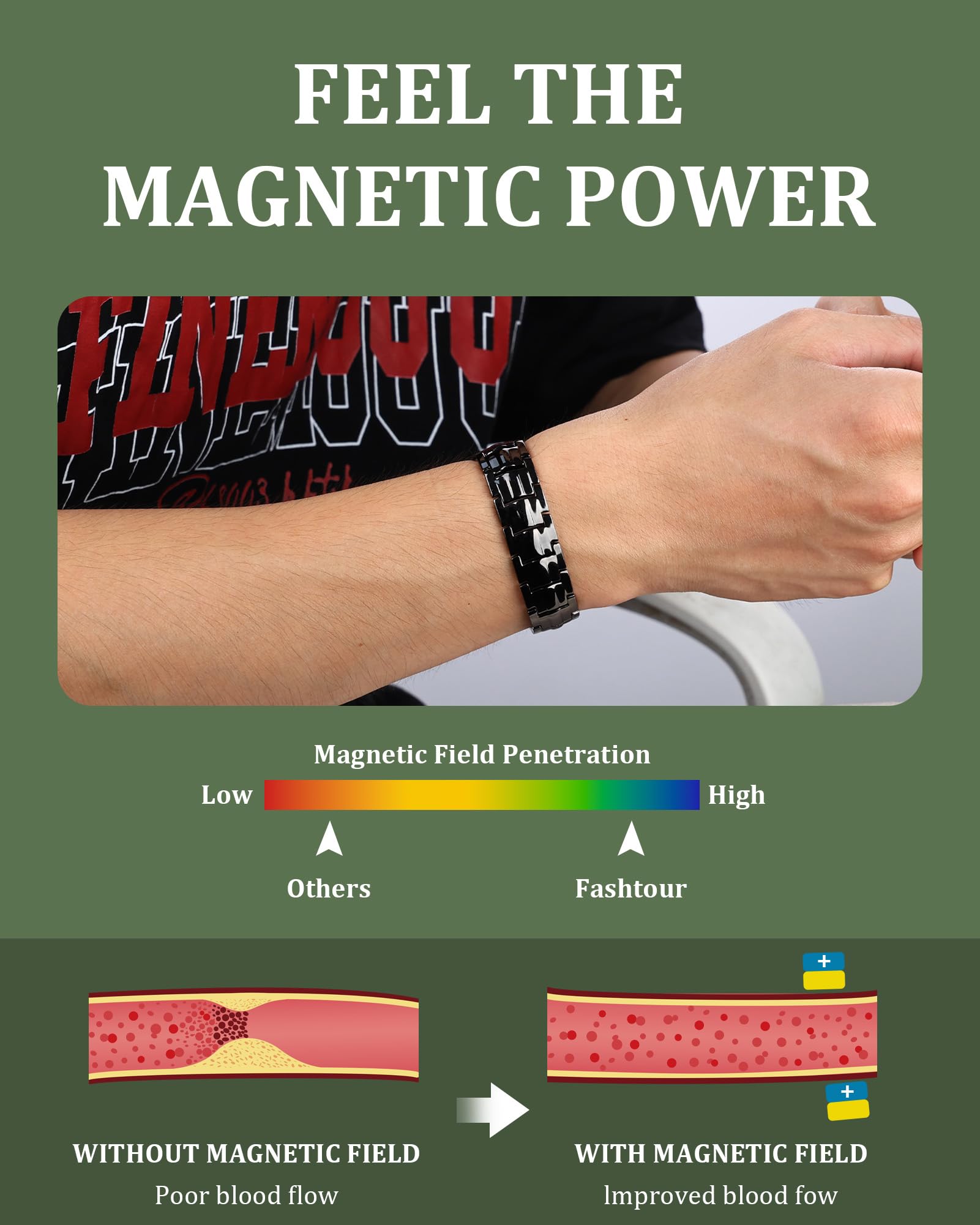 Fashtour close-up of neodymium magnets delivering strong magnetic power