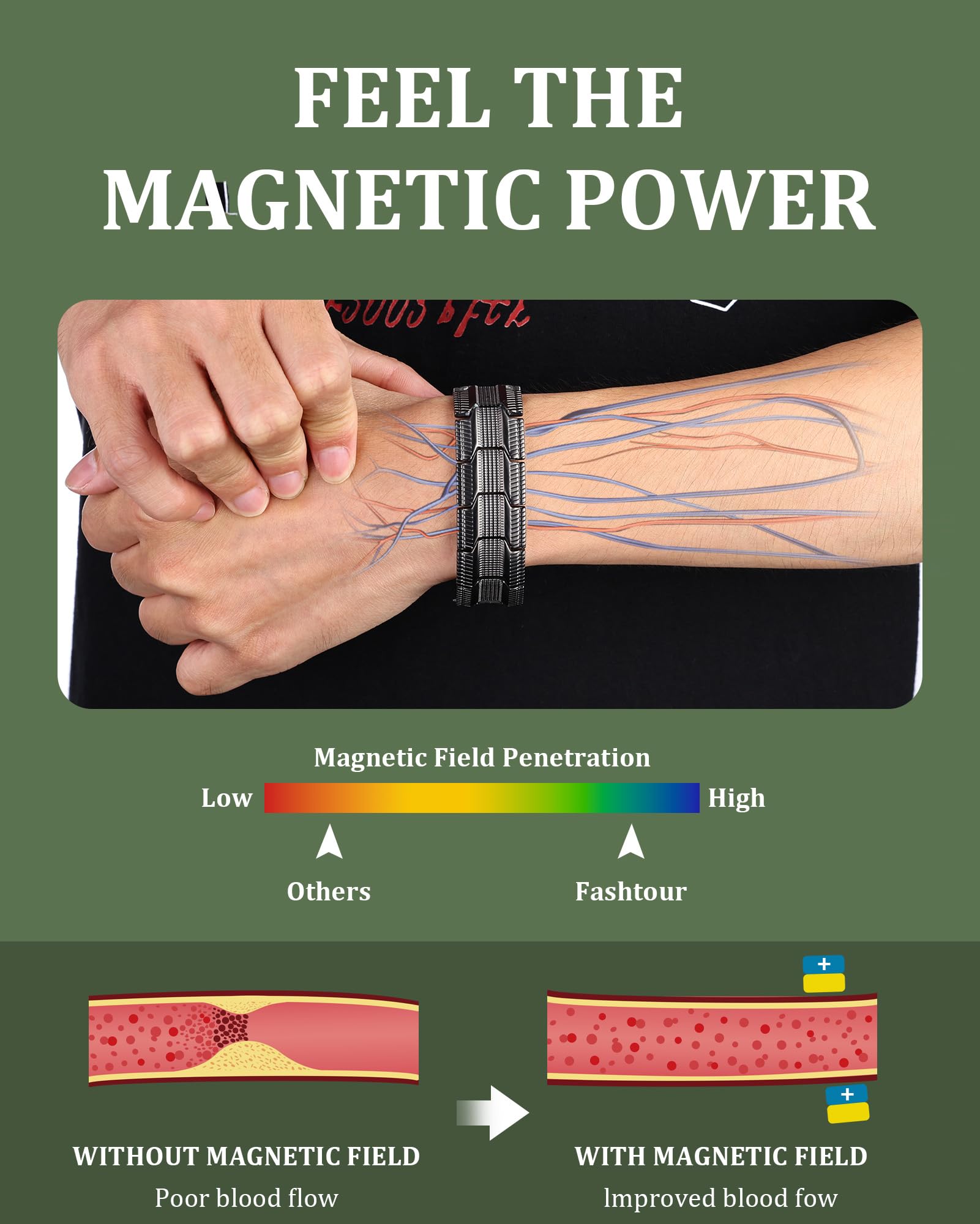 Fashtour 3X copper bracelet adjustment tool demonstrating personalized fit