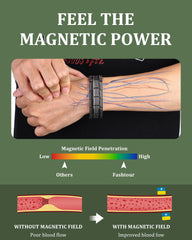Fashtour 3X copper bracelet adjustment tool demonstrating personalized fit