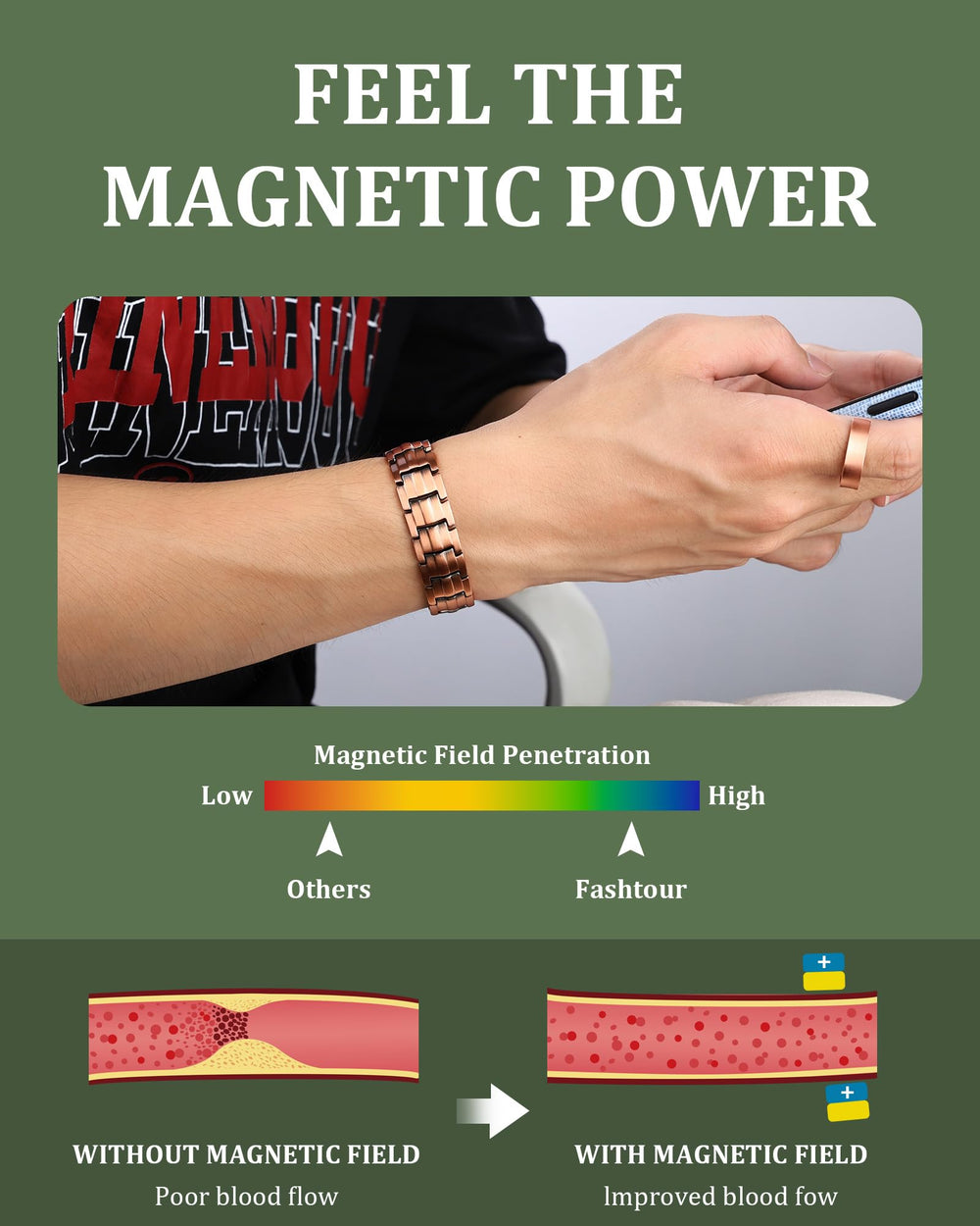 Fashtour sizing tool helps achieve a comfortable, personalized fit.