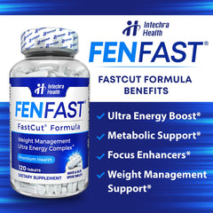 FASTCUT Diet Pills energy-boost imagery for busy days.