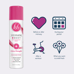 FDS Intimate Deodorant Spray nozzle release for quick mid-day refresh