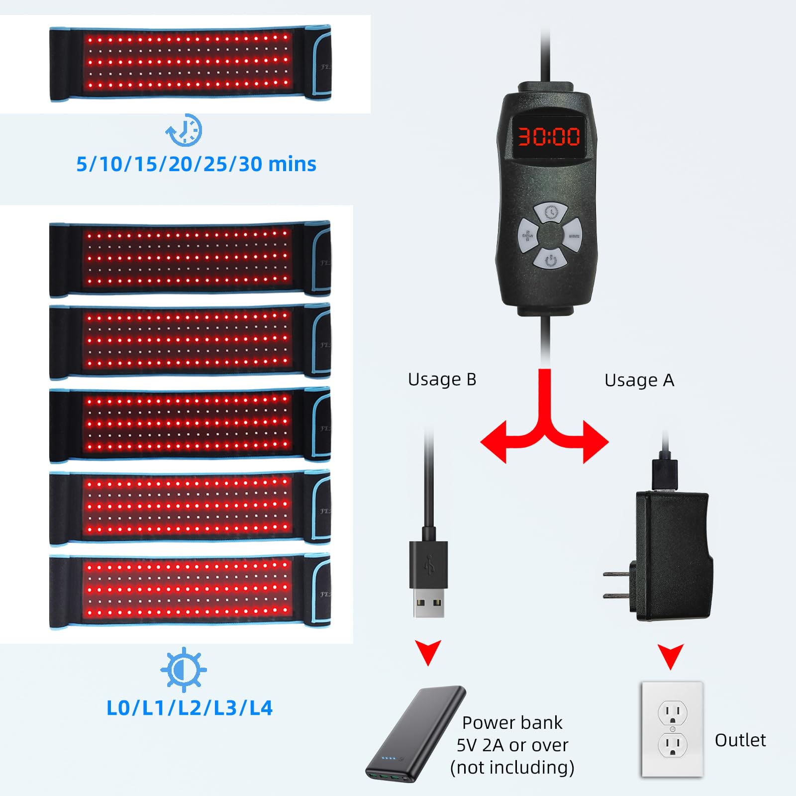 feangli USB power compatibility for easy charging on the go.