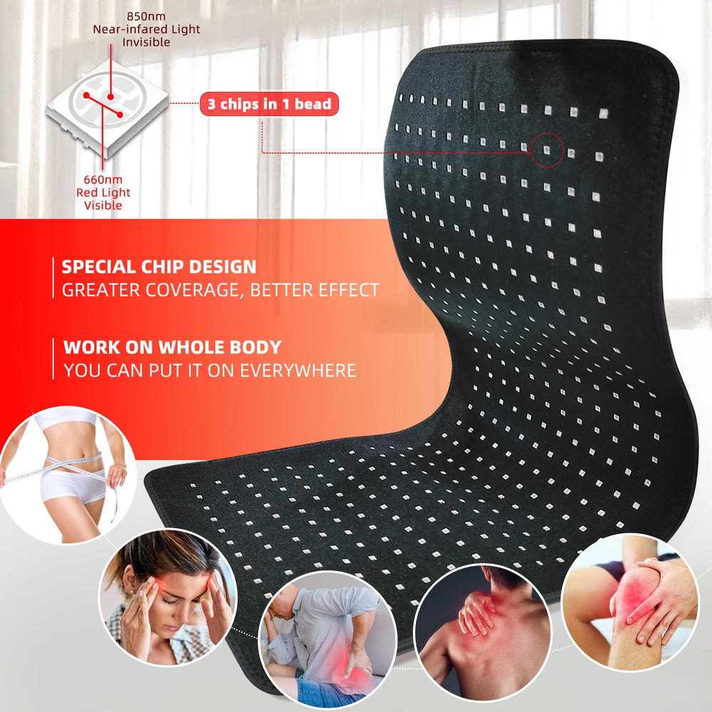 Feangli wrap-around pad adjustable for back, waist, or knee therapy sessions