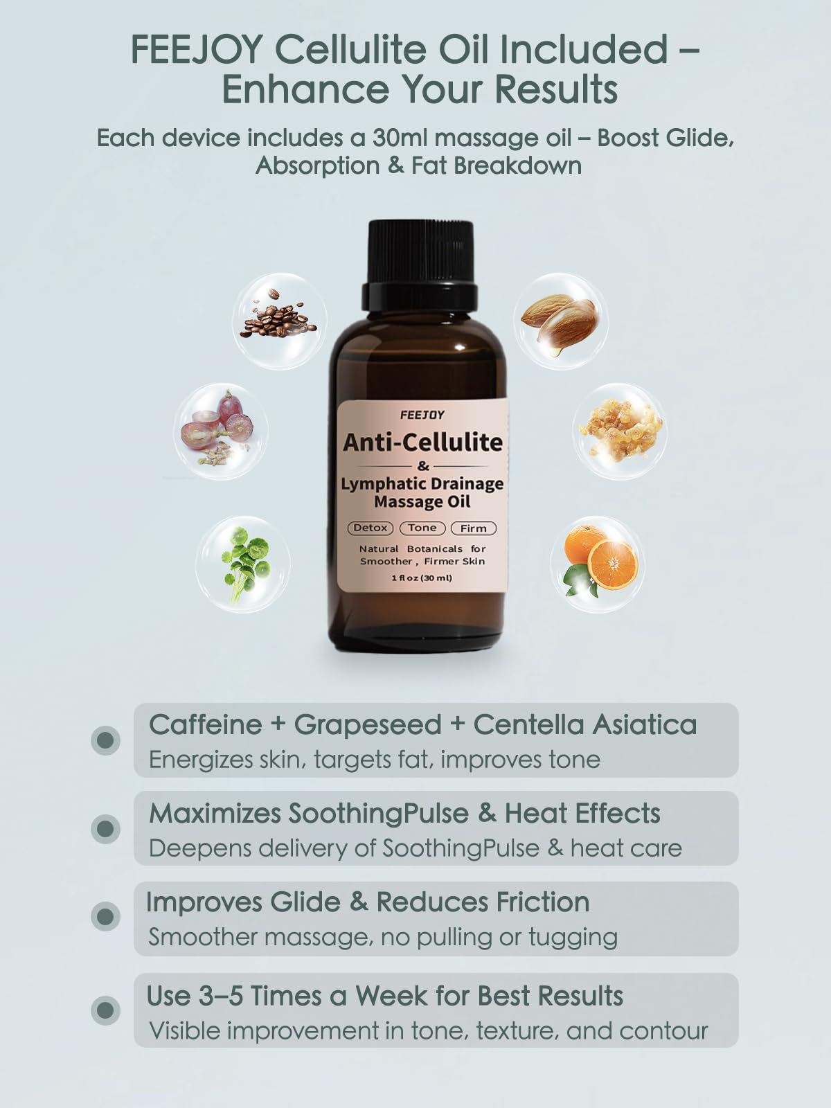 FeeJoy cellulite oil bottle paired with the massager for smooth glide.