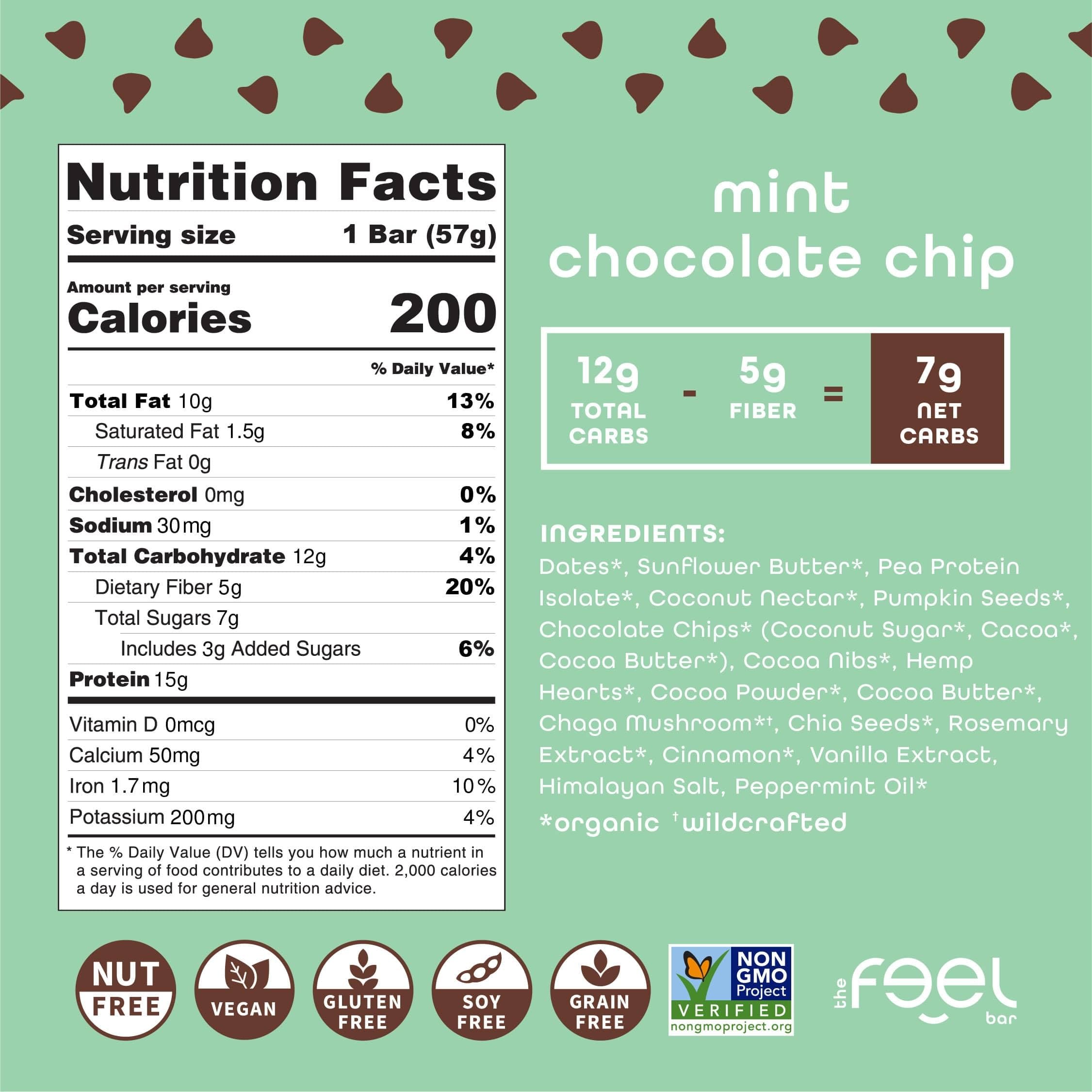 FEEL bars keto-friendly low-carb; supports mindful carb intake.