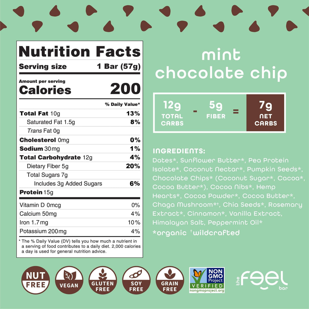 FEEL bars keto-friendly low-carb; supports mindful carb intake.
