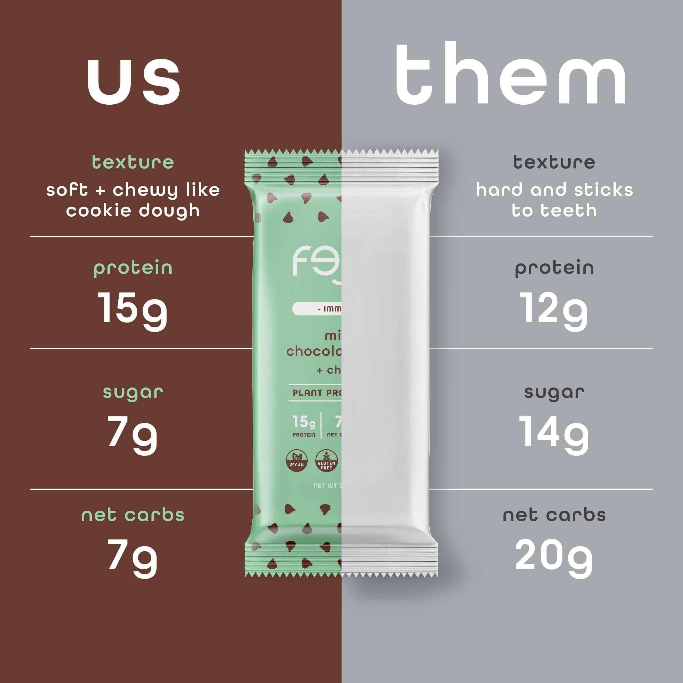 FEEL bars organic ingredients ashwagandha highlight; wholesome energy support.