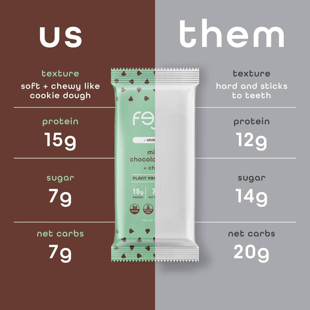 FEEL bars organic ingredients ashwagandha highlight; wholesome energy support.