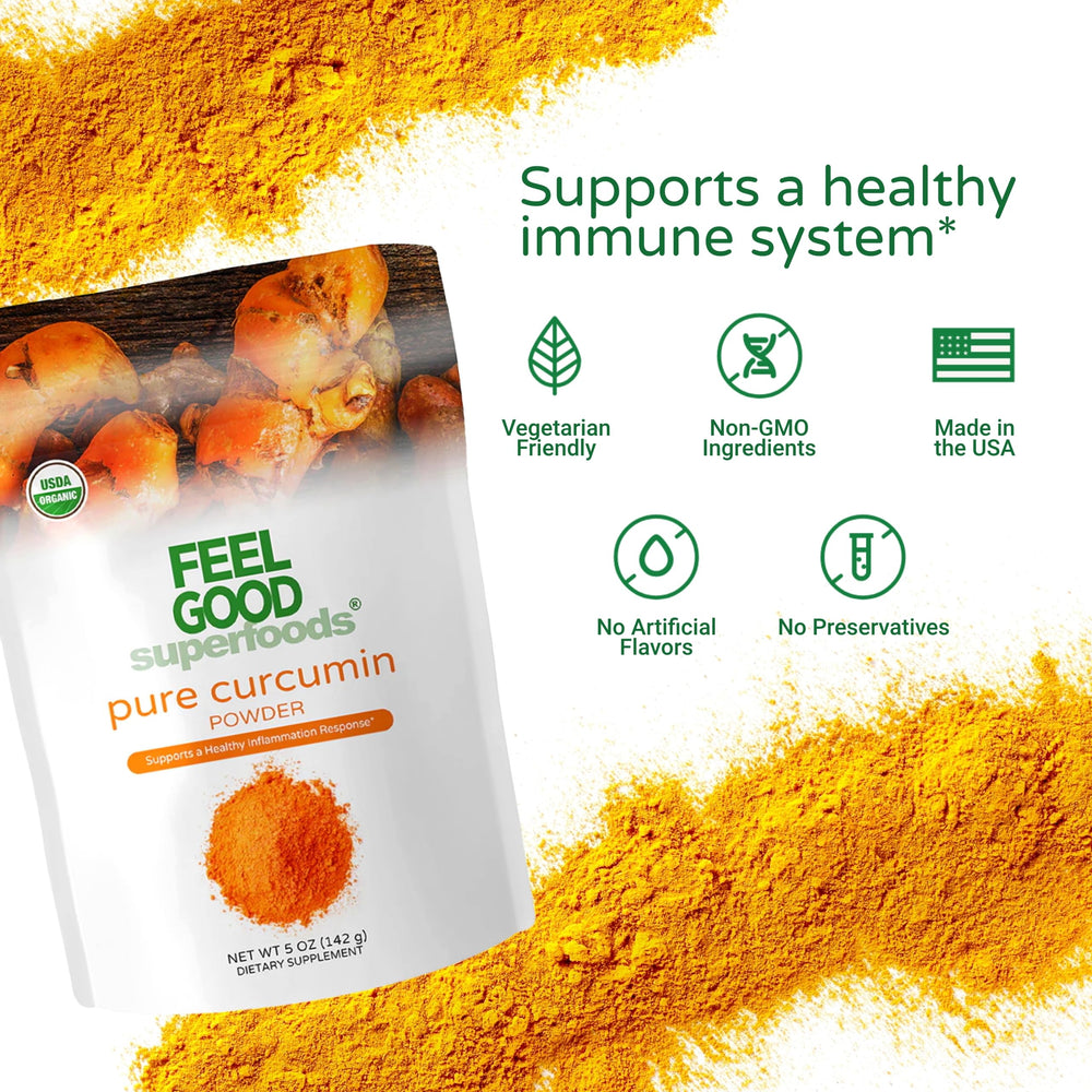FEEL GOOD Turmeric root origin image hints at authentic, high-potency spice.