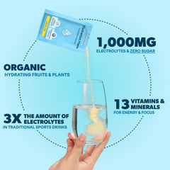 Feel Goods Hydration Hero passion fruit punch packet, zero sugar hydration option.
