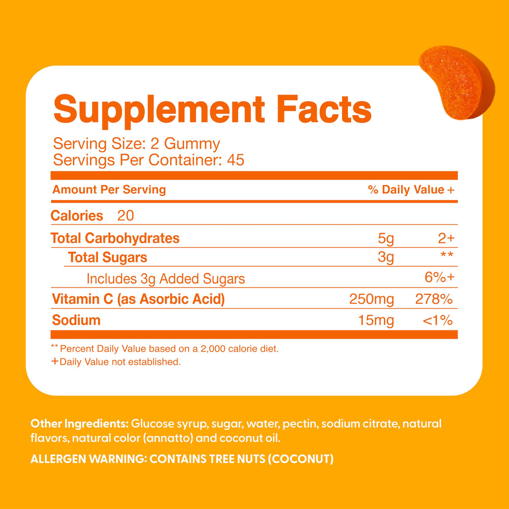 Feel Great Vitamin Co label with clean ingredients and no artificial colors.