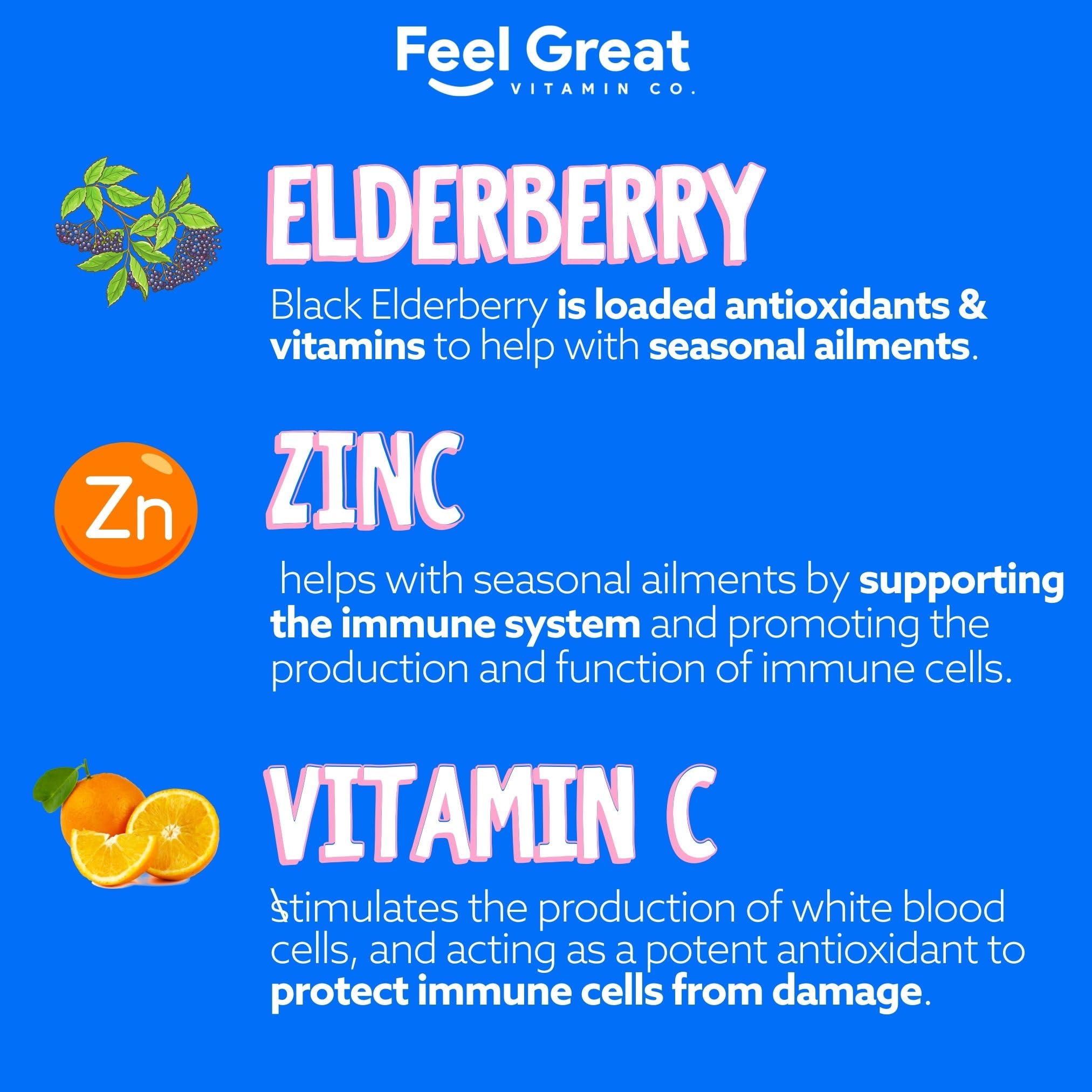 The Feel Great Vitamin Company elderberry gummies kids ingredients highlight real elderberry with vitamin C and zinc.