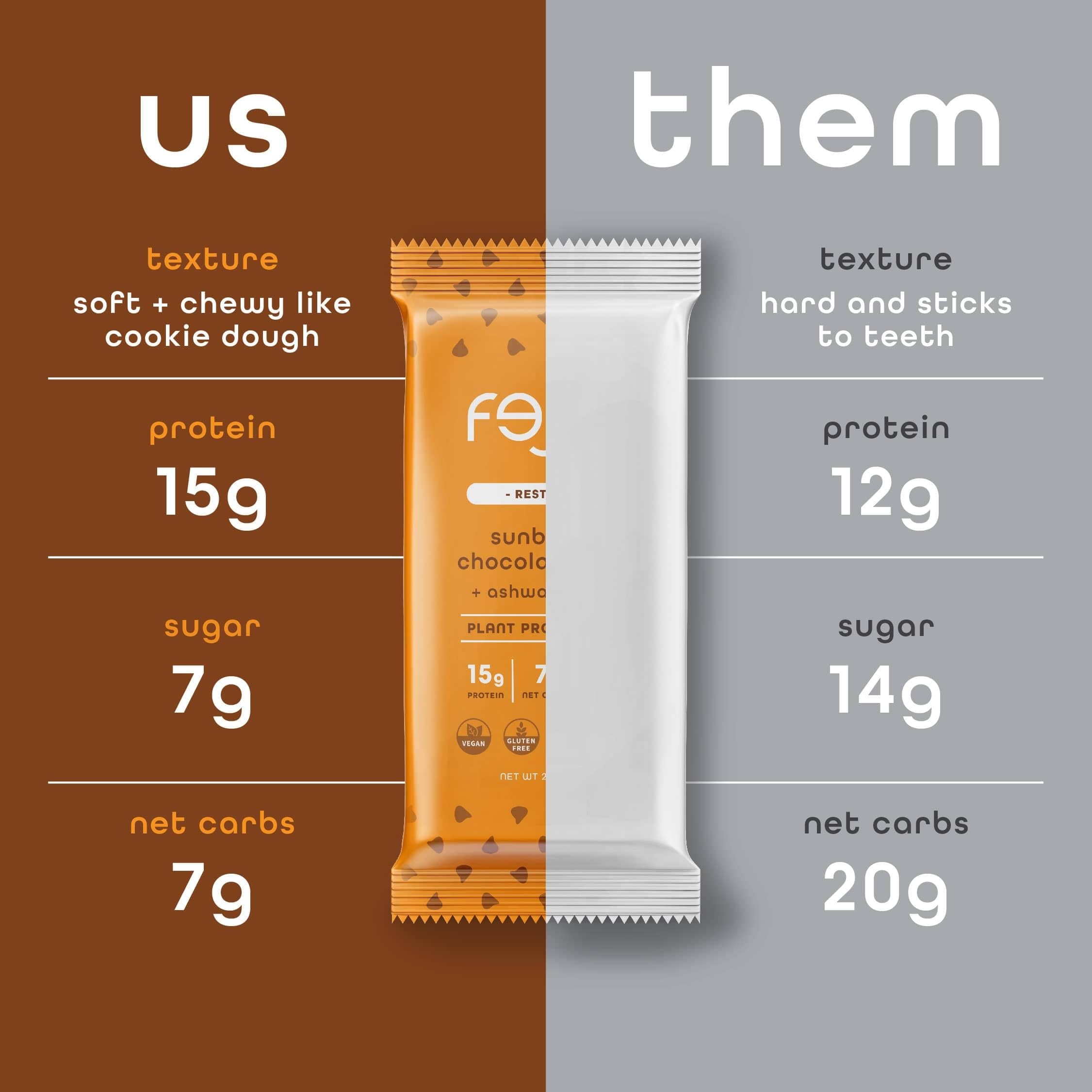 Bar packaging highlights organic, gluten-free, dairy-free benefits for mindful snacking.