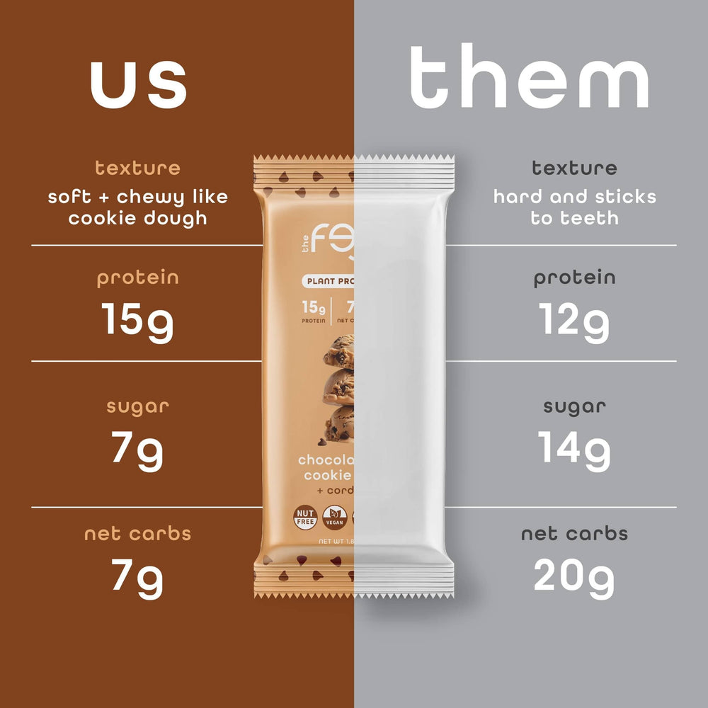 FEEL Vegan Bar keto low-carb profile suitable for mindful snacking