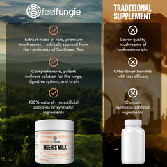 FeelFungie packaging emphasizing hair, skin, and immune wellness.