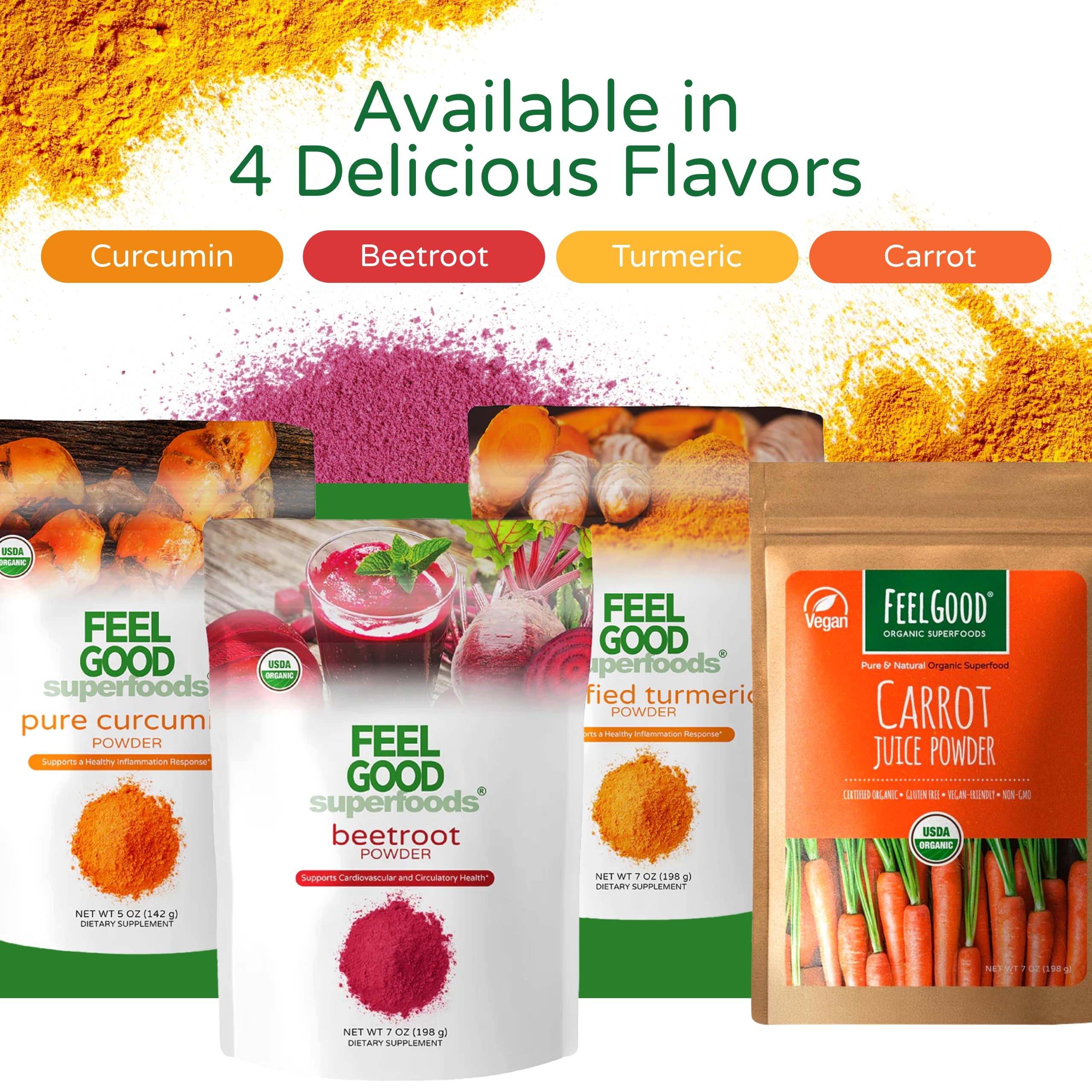 FEEL GOOD beetroot powder with dressing drizzle showing quick color boost