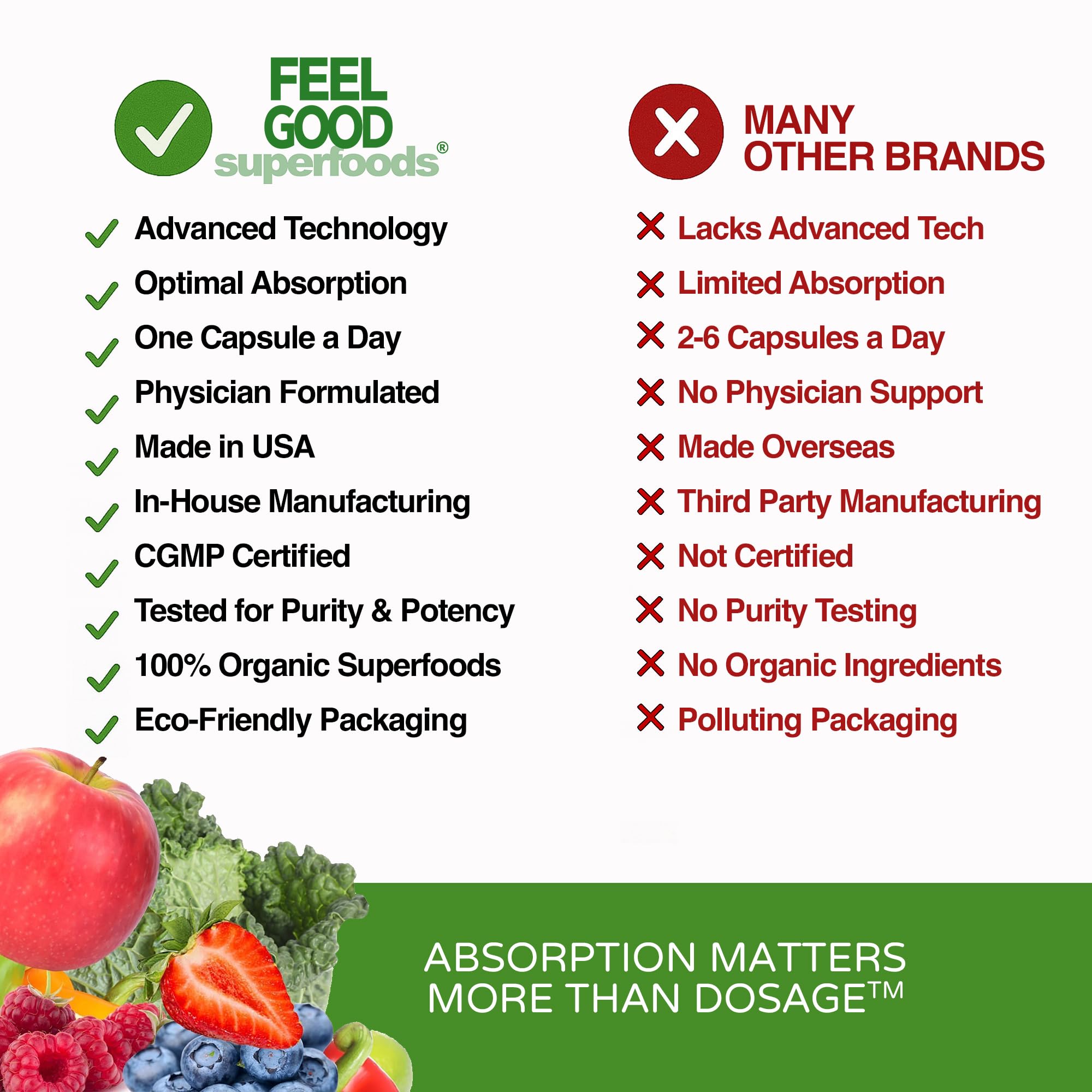 FeelGood Vita Fruits and Veggies shelf-scene emphasizes natural, additive-free nutrition