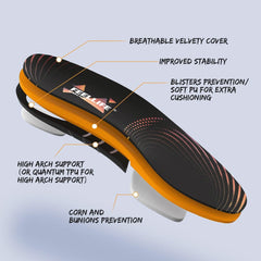 FEELLIFE plantar fasciitis relief insert cushions the heel for support