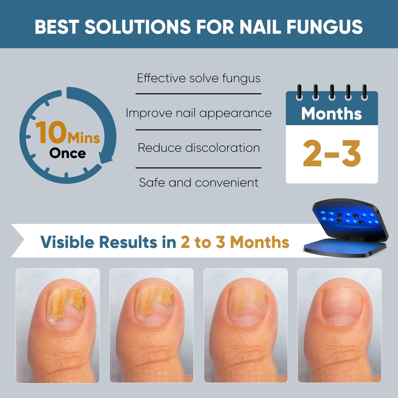 FEIGOMA device used on foot for at-home care