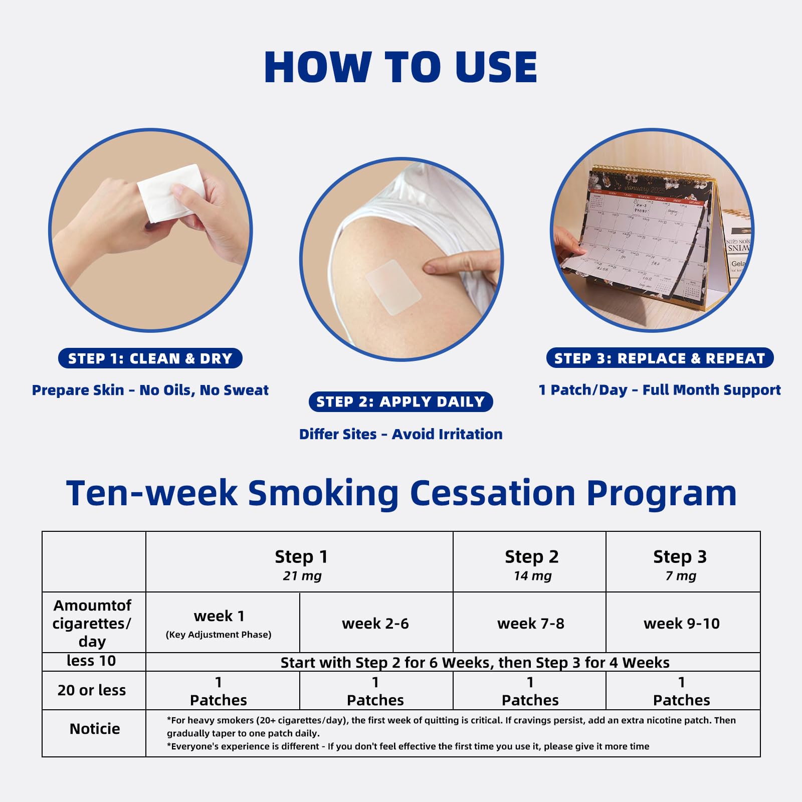 Fekux Quit Smoking Patch packaging 35-count ready for ongoing support