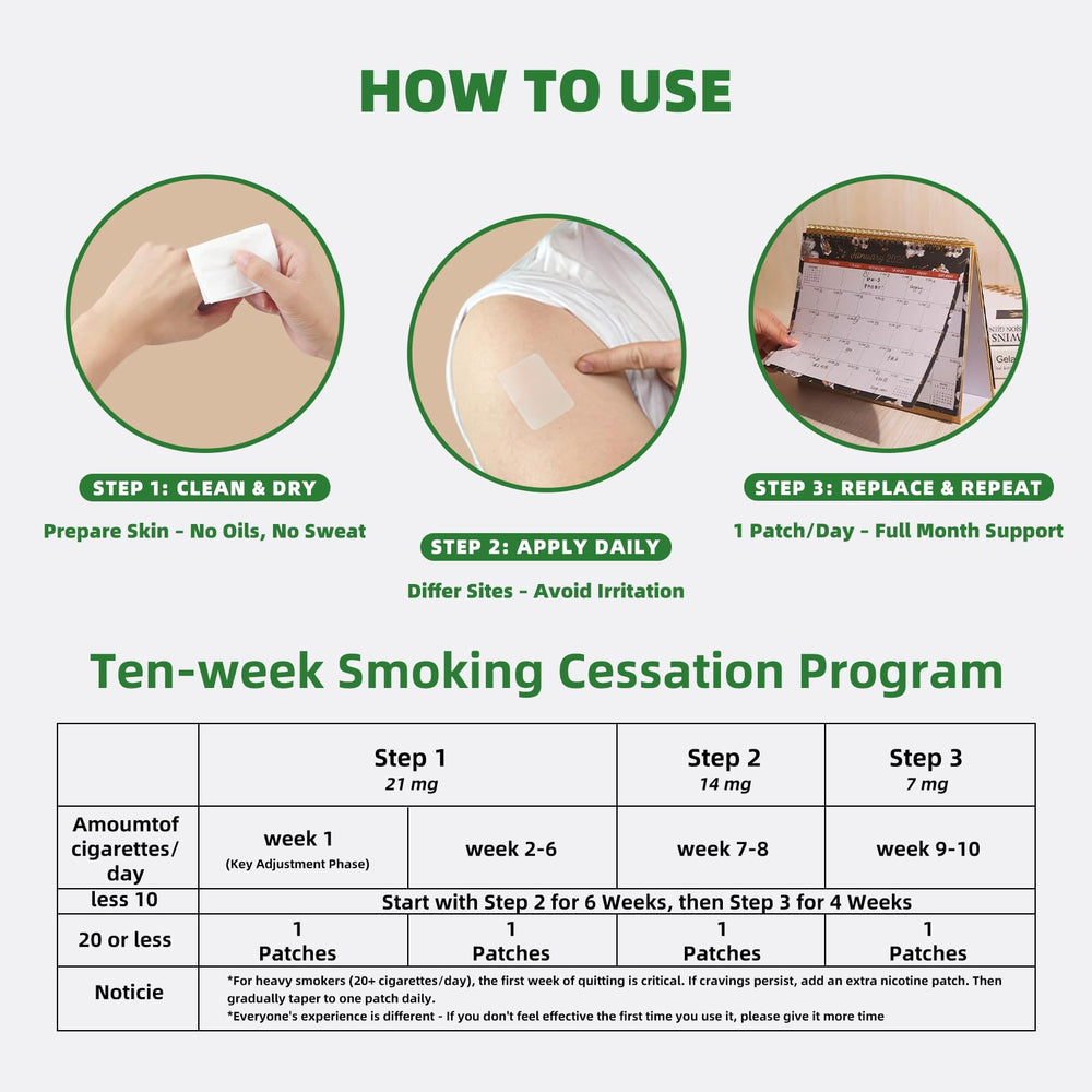 Fekux Quit Smoking Patches closeup label showing plant-based formula