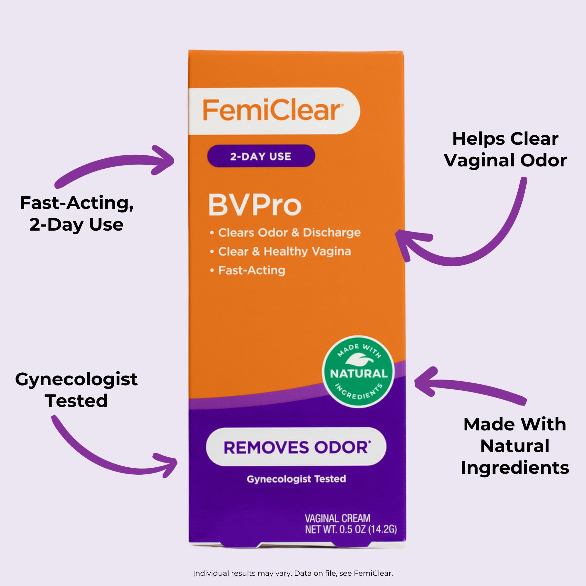 FemiClear BVPro cream application dosage demonstrates easy use