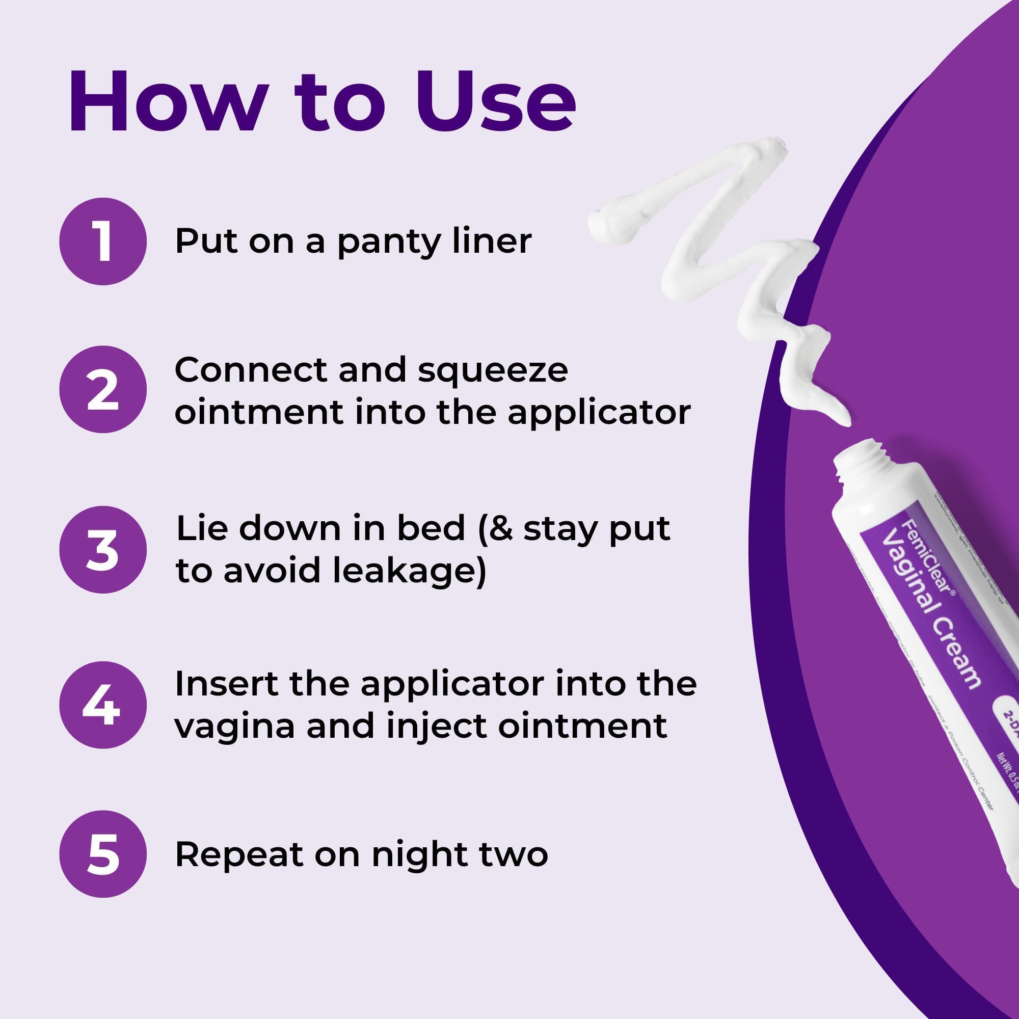 FemiClear BVPro quick-relief usage guidance image suggests fast comfort